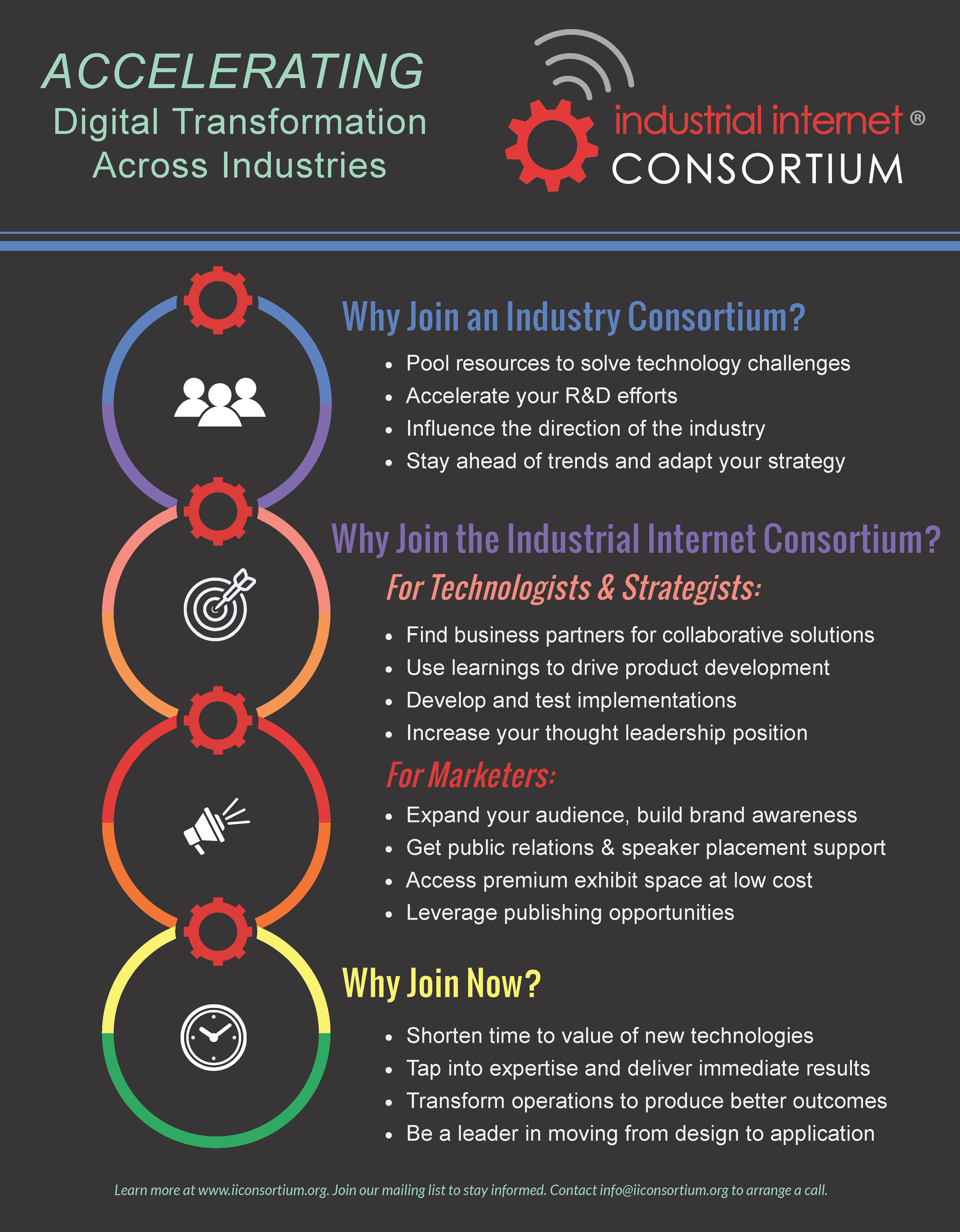 a Member Industrial Consortium